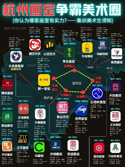 杭州品牌家居加盟指南