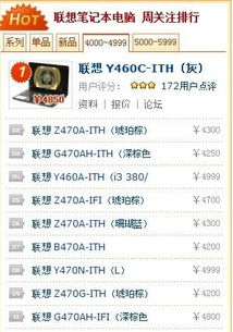 电脑品牌3000元档位全攻略