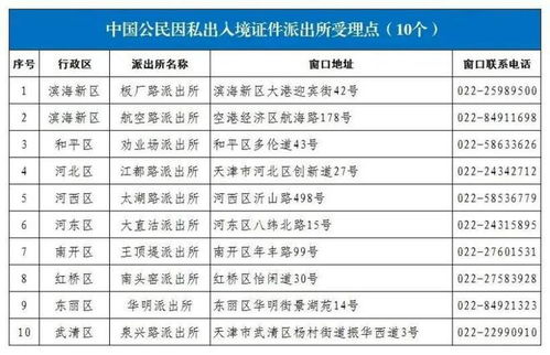 公积金取现审核完毕后多久到账？一文全明白