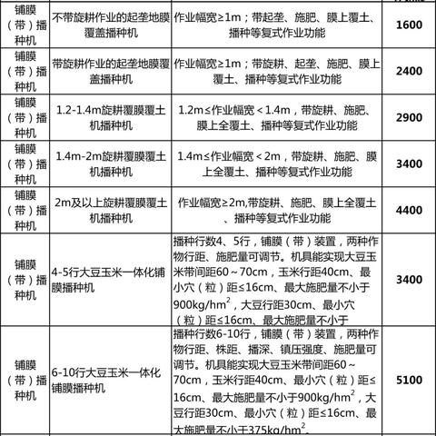 2023年度汽车品牌全国排行大揭秘