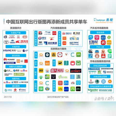什么行业可以致富？解读当下热门行业的商机与潜力