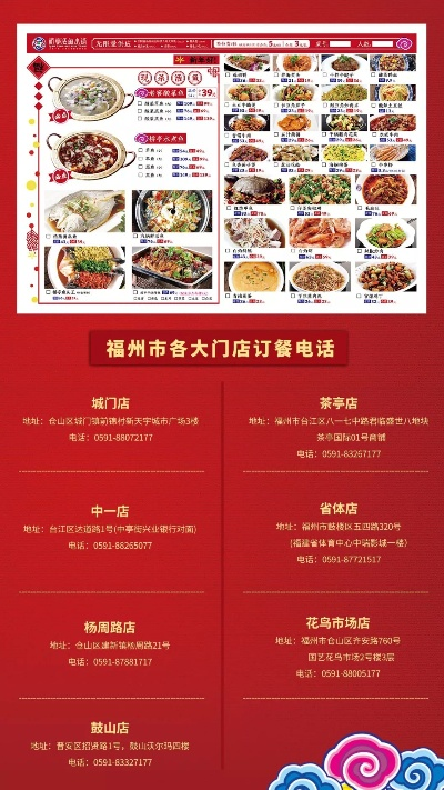 福州餐饮品牌店加盟指南