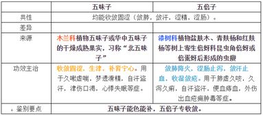 临汾公积金贷款后还可以取现吗？一文解读清楚