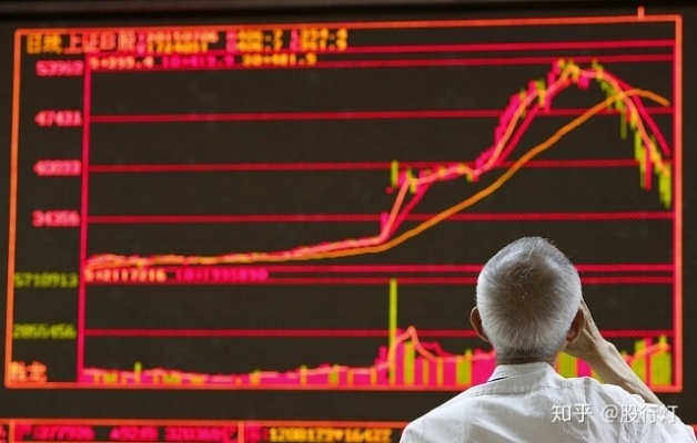 现在炒股要做什么工作赚钱？入门攻略与实战案例解析
