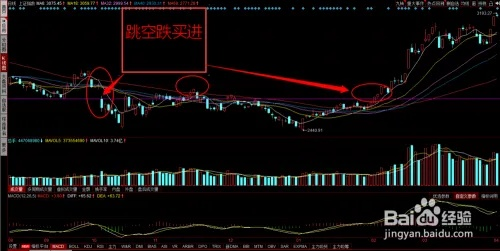 现在炒股要做什么工作赚钱？入门攻略与实战案例解析