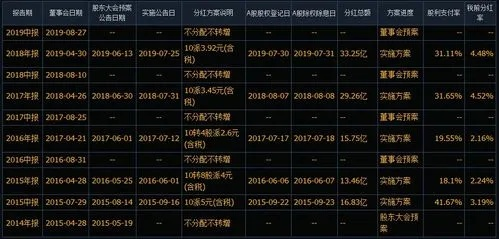 现在炒股要做什么工作赚钱？入门攻略与实战案例解析