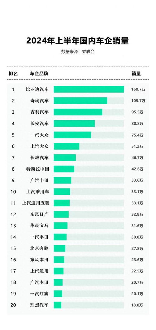 全球视野下的品牌关注度分析