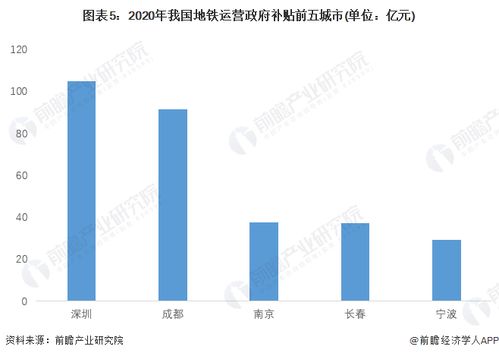 乡镇医院的盈利之路，探索多元化的收入来源