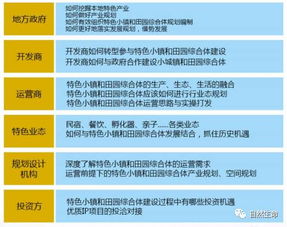乡镇医院的盈利之路，探索多元化的收入来源
