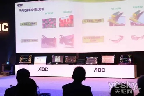 探索AOC电脑品牌，从历史到现代的演变之旅