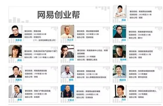 创业科技，那些闪耀的公司名称背后的故事