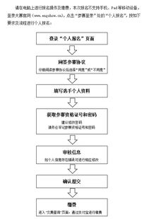 如何查询酒店住宿记录？全流程指南+常见问题解答