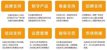 南京优尚客加盟指南，从入门到精通的全过程解析