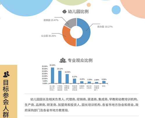 南京优尚客加盟指南，从入门到精通的全过程解析