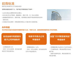 南京优尚客加盟指南，从入门到精通的全过程解析