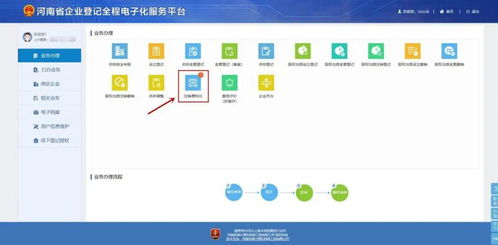 高清羊小咩便荔卡取现操作指南，如何取消已设置的自动取现功能？