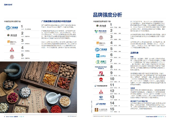 医药品牌广告投放排名全解析