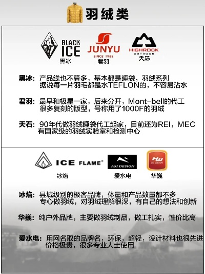 国产军品户外品牌崛起之路