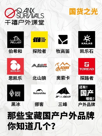 国产军品户外品牌崛起之路