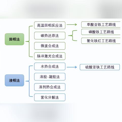 云南创业优质供应链探秘，从多元产业到成功案例的深度解析