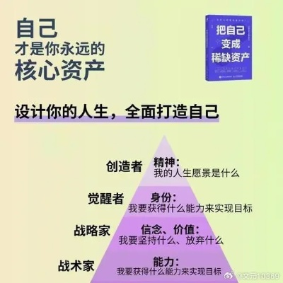 做什么可以变得沉稳致富？跟随我一起探索吧！