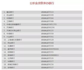 公积金只贷款不取现，你了解多少？