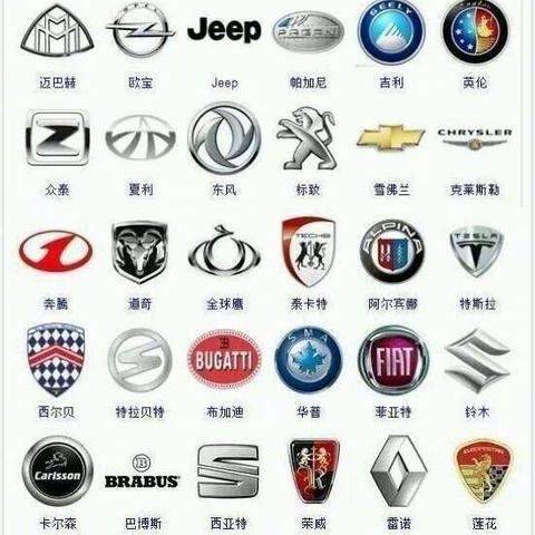 全球化妆品牌排行榜
