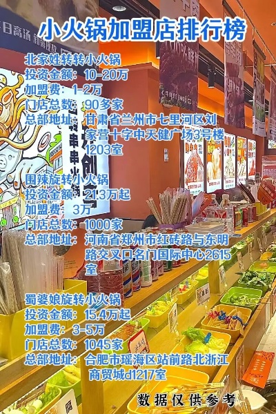 小懒自助火锅加盟全攻略