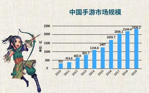 开公司做什么代理赚钱多？全面解读与实例剖析