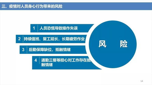 揭秘保安花呗提现，揭秘背后的操作与风险