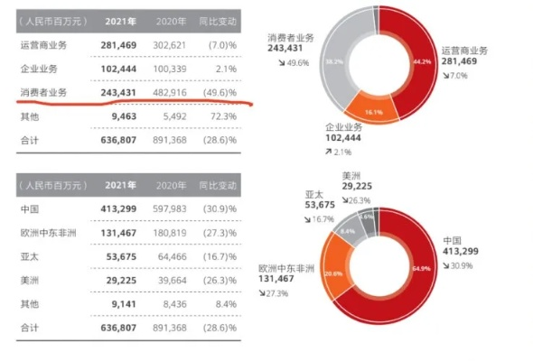 单位做什么最好最赚钱？深度解析行业趋势与成功案例