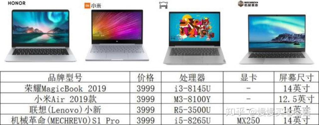 电脑品牌便宜攻略，如何挑选性价比最高的电脑