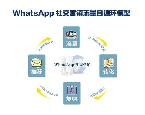 如何加盟苏宁？详细解读加盟流程与条件