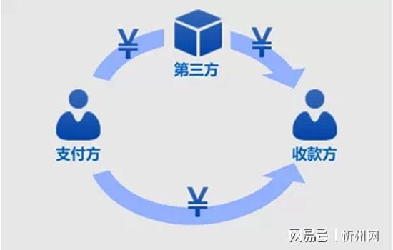 揭秘高清微信分付取现，操作指南与使用技巧大揭秘