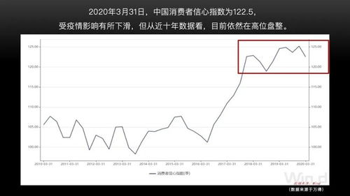 未来五年做什么致富，趋势、机遇与策略洞察