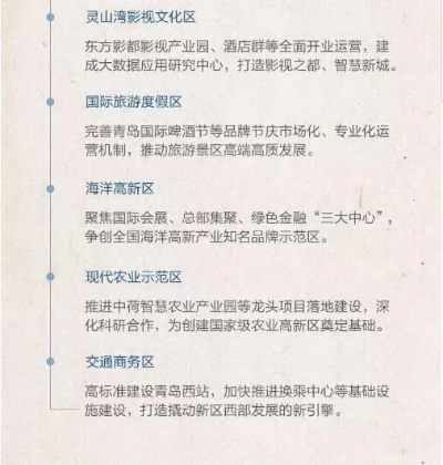 黄岛区的致富项目大观，多样商机等你来挖掘
