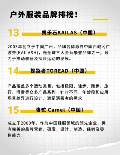 户外背包品牌排名及案例分析
