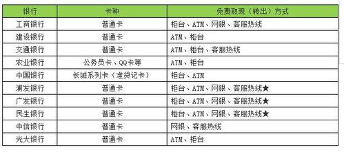 抖音月付提现点数明细全解析，轻松查账不再难！
