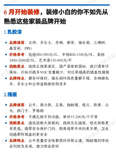 装修市场概览，品牌与价格对比分析