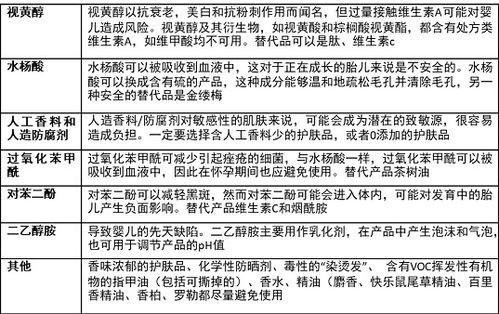 护理期间能做什么副业赚钱？这些实用建议帮你实现额外收入
