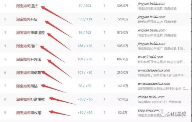加盟搜课网如何赚钱？一文带你了解赚钱之道