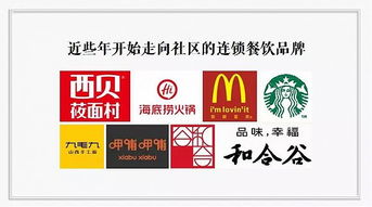 大理知名连锁餐饮品牌概览