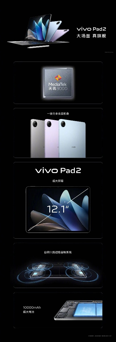 vivo电脑品牌介绍与市场表现