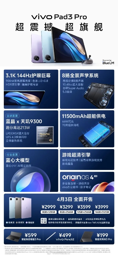 vivo电脑品牌介绍与市场表现
