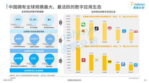 国际创业创新新趋势解析