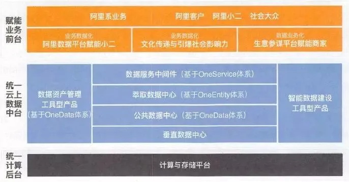 互联网创业服务内容全解析，从概念到实战案例一网打尽