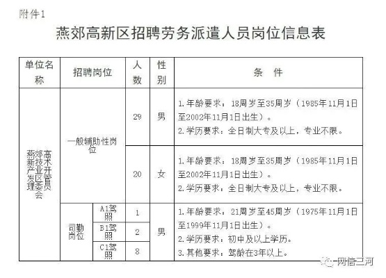 燕郊地区最赚钱的兼职有哪些—全面解析与实例展示