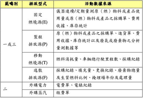 宝鸡分期乐取现详解，操作指南、注意事项与案例分析