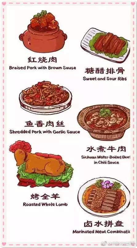 有名餐饮品牌介绍词—从历史到创新，一窥世界美食的传承与革新