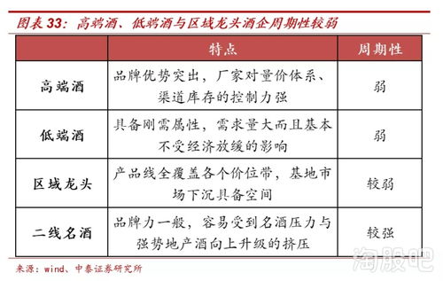 餐饮品牌收费合理策略解析